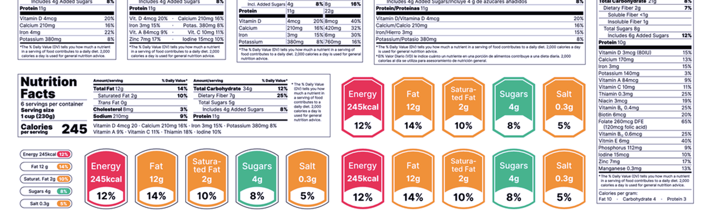 seguros-sura-se-saludable-salud-nutricion-relacion