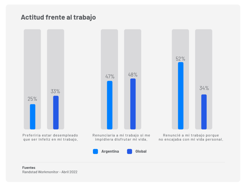 teletrabajo