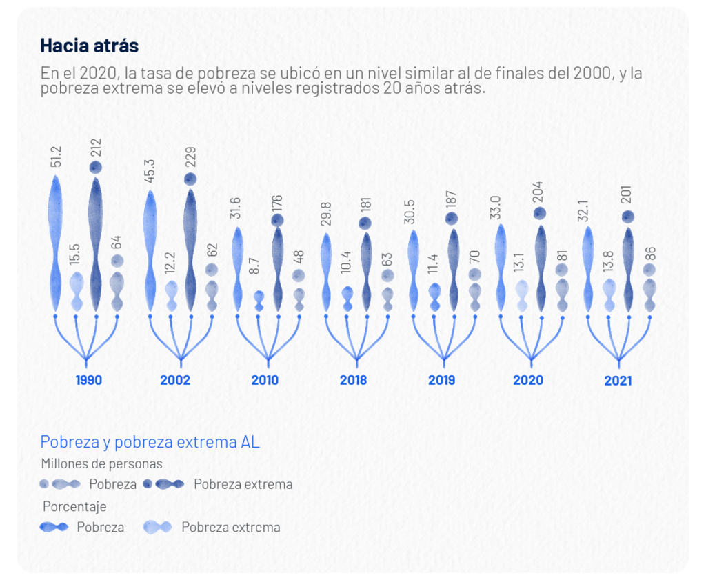 Hábitos para estar saludable financieramente en la tercera edad