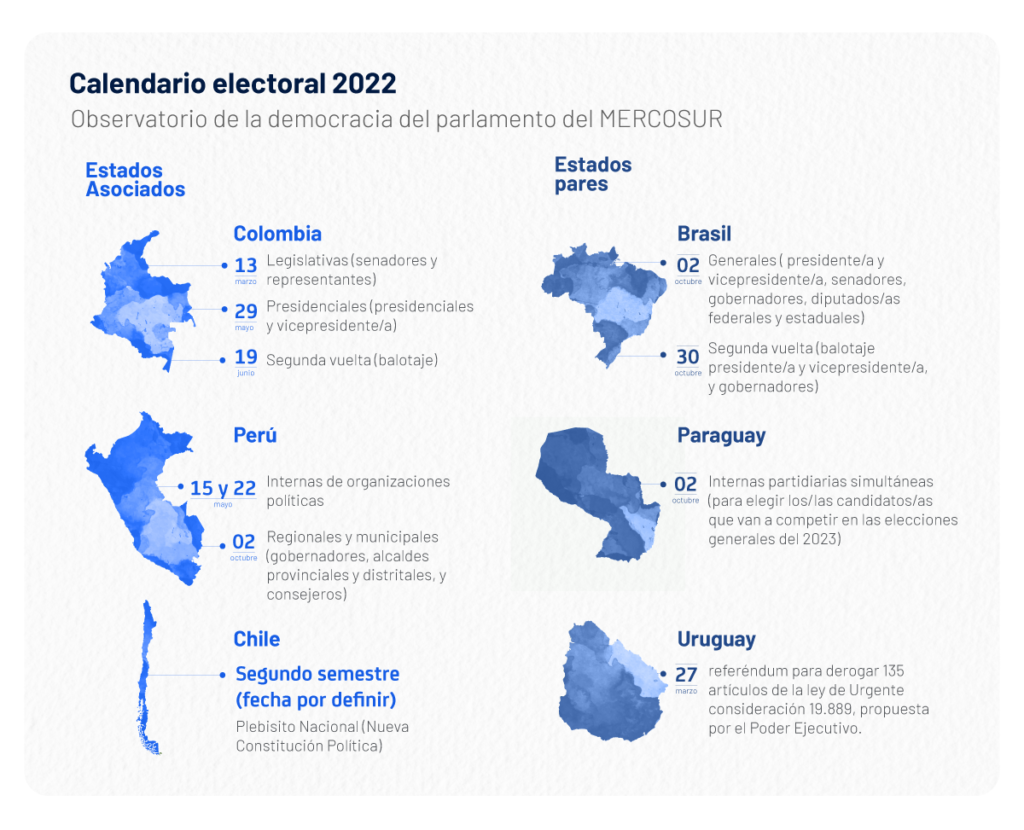 This is how the aspirations of the middle class in the region are transformed
