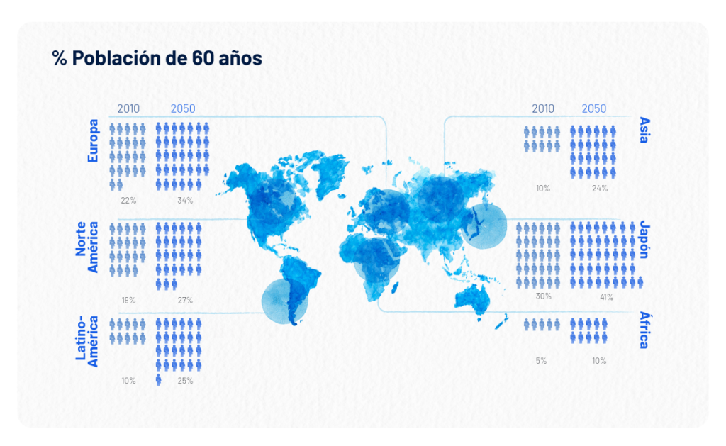 Qué inversiones son las indicadas para jubilarte tranquilo