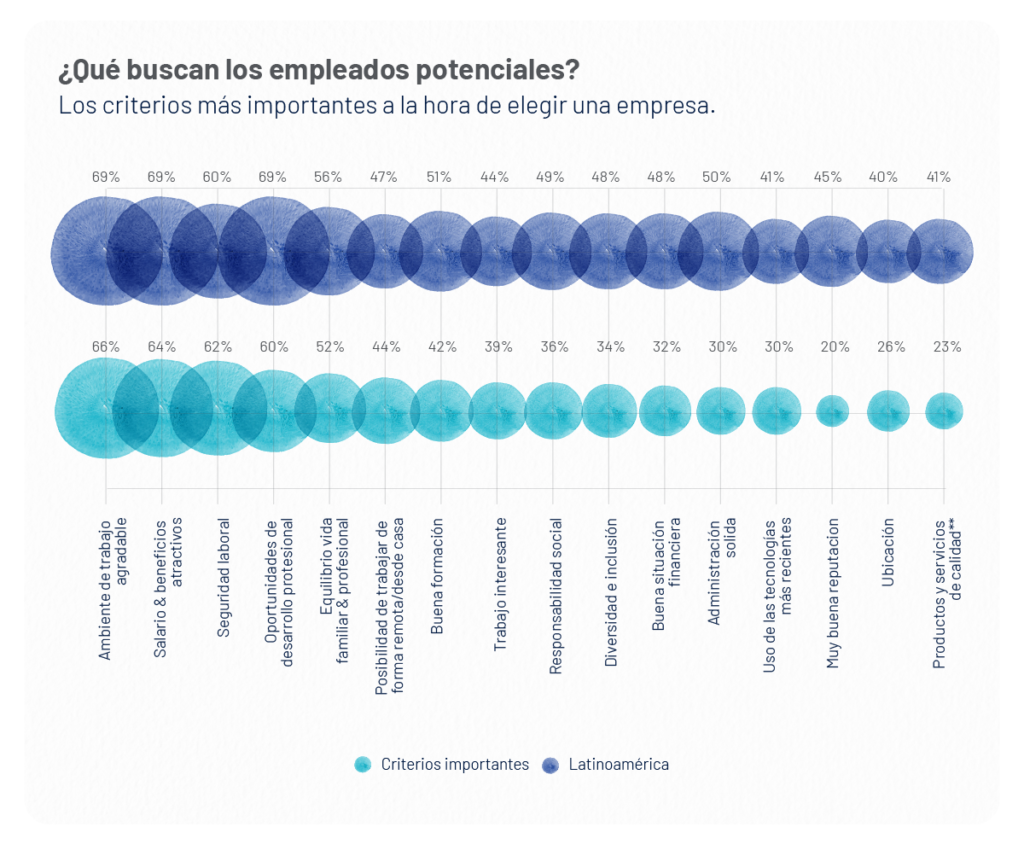 https://suramericana.com/blog/empresas/como-puede-financiarse-una-pyme-cuando-aumentan-las-tasas-de-interes/