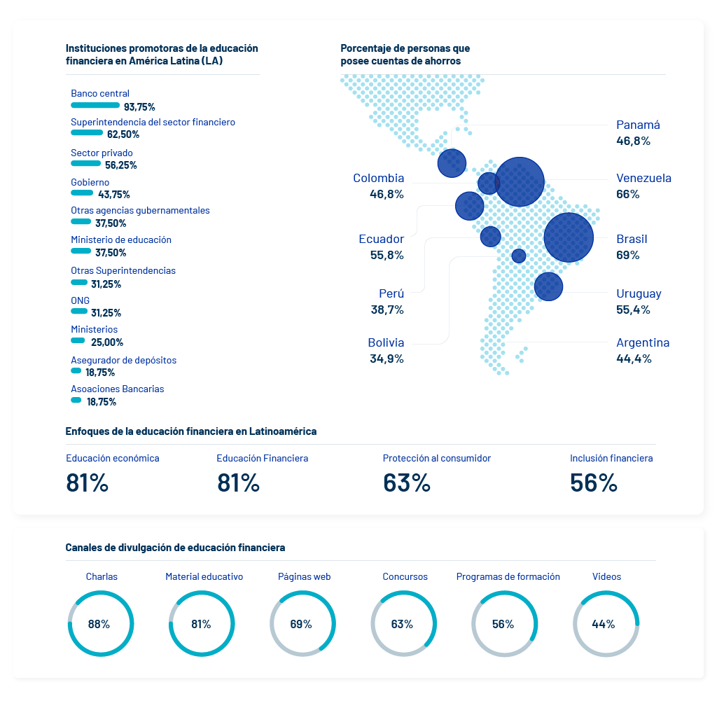 How to teach my children to manage their money