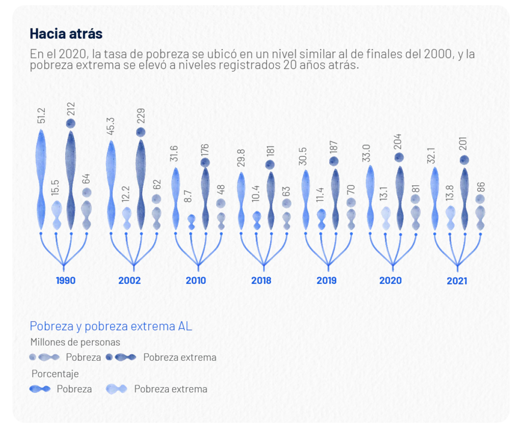 Hábitos para estar saludable financieramente en la tercera edad